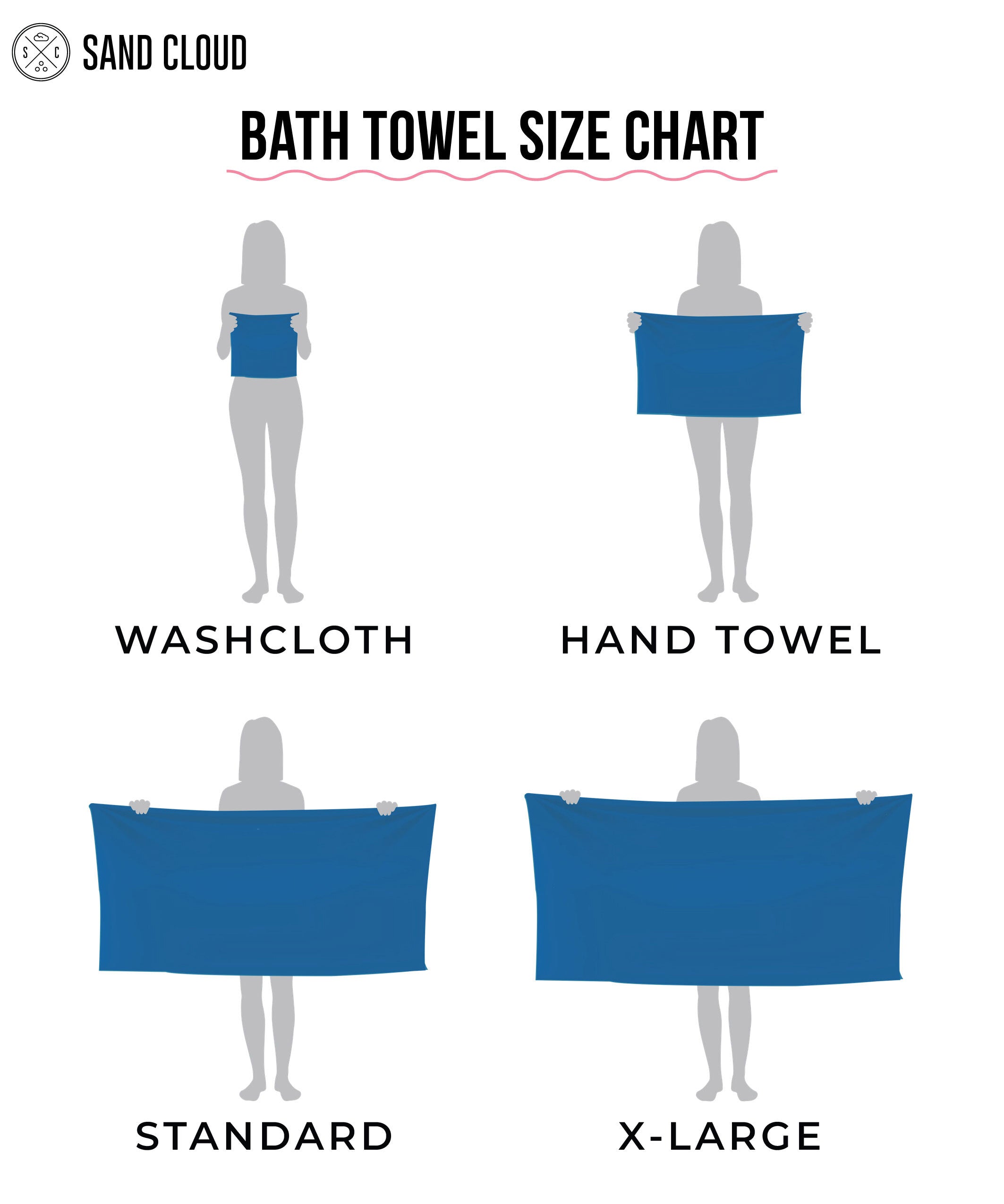 Micro Waffle XL Bath Bundle – Slate Blue