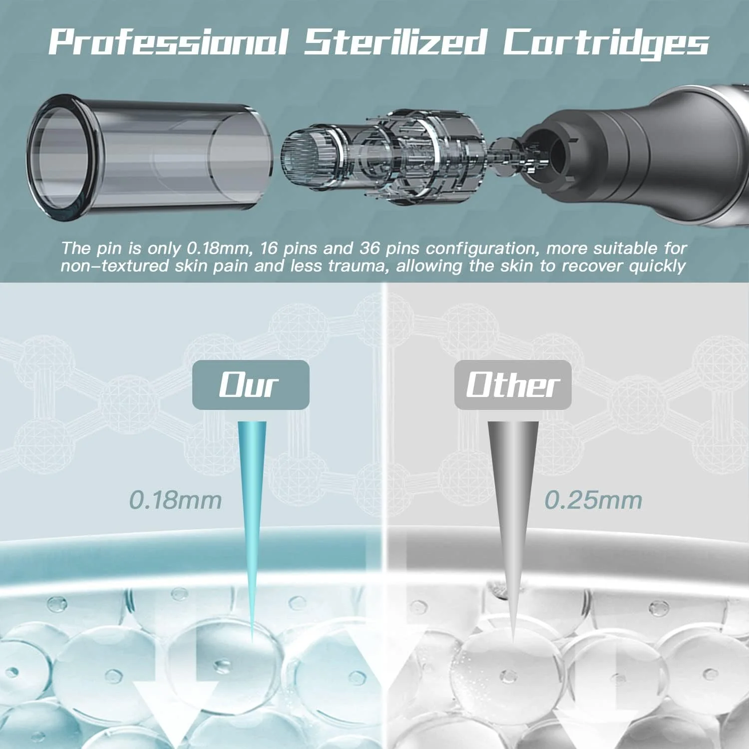 Sergand Professional Cordless Microneedling Pen - UZIS Sports