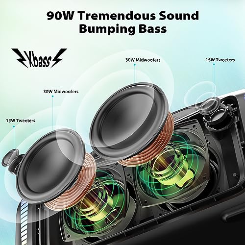 Tribit StormBox Blast Portable Speaker - UZIS Sports