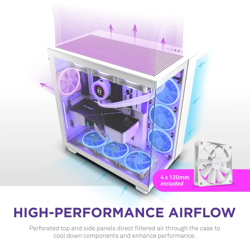NZXT H9 Flow Dual-Chamber ATX Mid-Tower PC Gaming Case - UZIS Sports