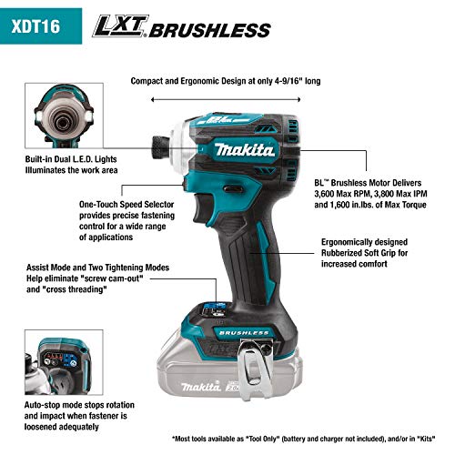 Makita XDT16Z Lithium Ion Brushless Quick Shift - UZIS Sports