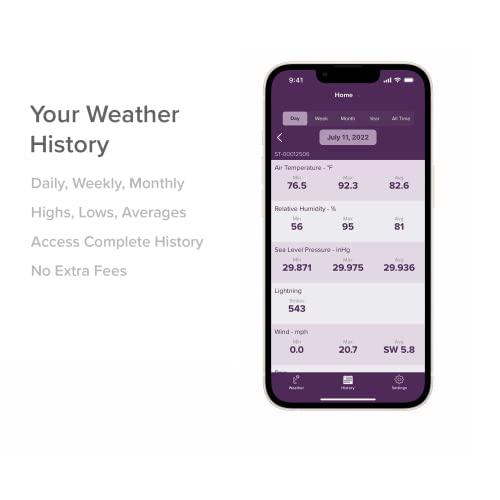 Tempest Weather Accurate Forecasts Wireless - UZIS Sports
