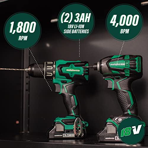 Metabo HPT MultiVolt Cordless KC18DBFL2C - UZIS Sports