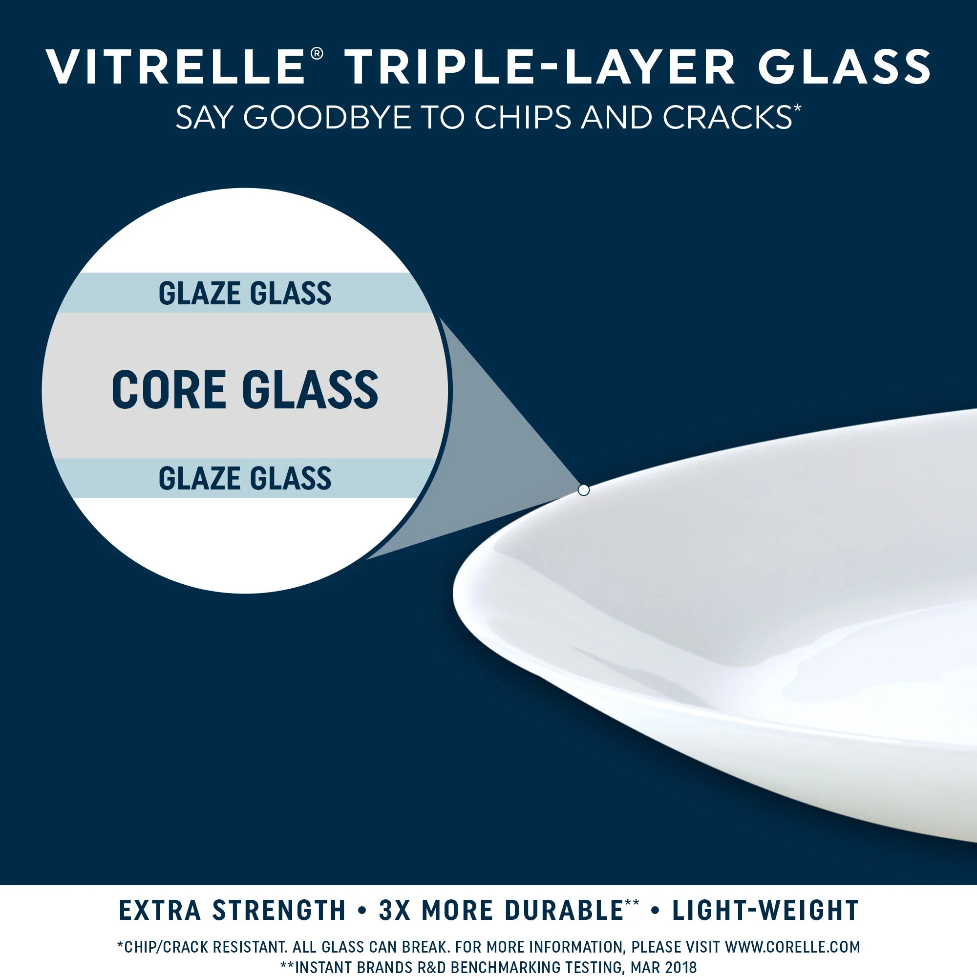 Corelle 66-Piece Winter Frost White Glass Dinnerware Set (Service for 12) - UZIS Sports