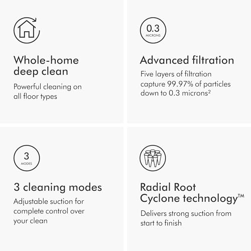 Dyson Animal Upright Vacuum Nickel - UZIS Sports