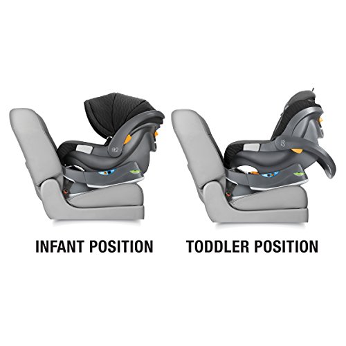 Chicco Fit2 Infant Toddler Seat - UZIS Sports