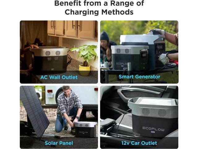EcoFlow DELTA 2 Portable Power Station 1024Wh Capacity,Solar Generator,1800W AC Output for Outdoor Camping,Home Backup,Emergency,RV,off-Grid - UZIS Sports