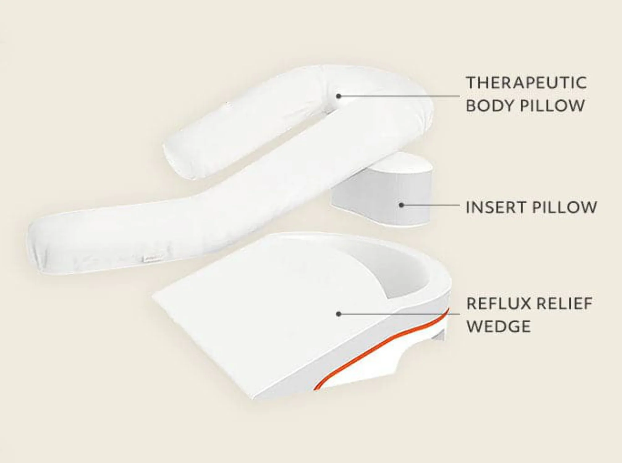 MedCline Reflux Relief System, size Large for heights 6'0+ - UZIS Sports