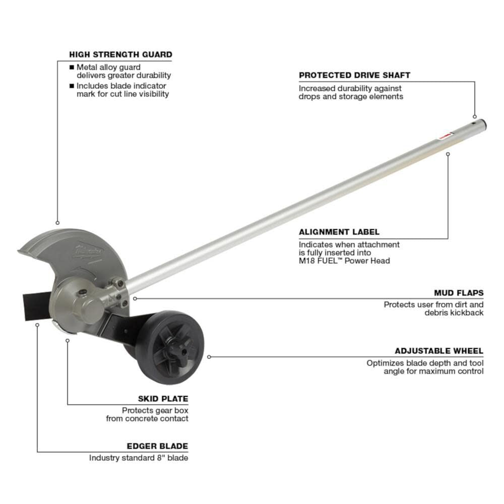 M18 FUEL QUIK-LOK Edger Attachment 49-16-2718 from - UZIS Sports