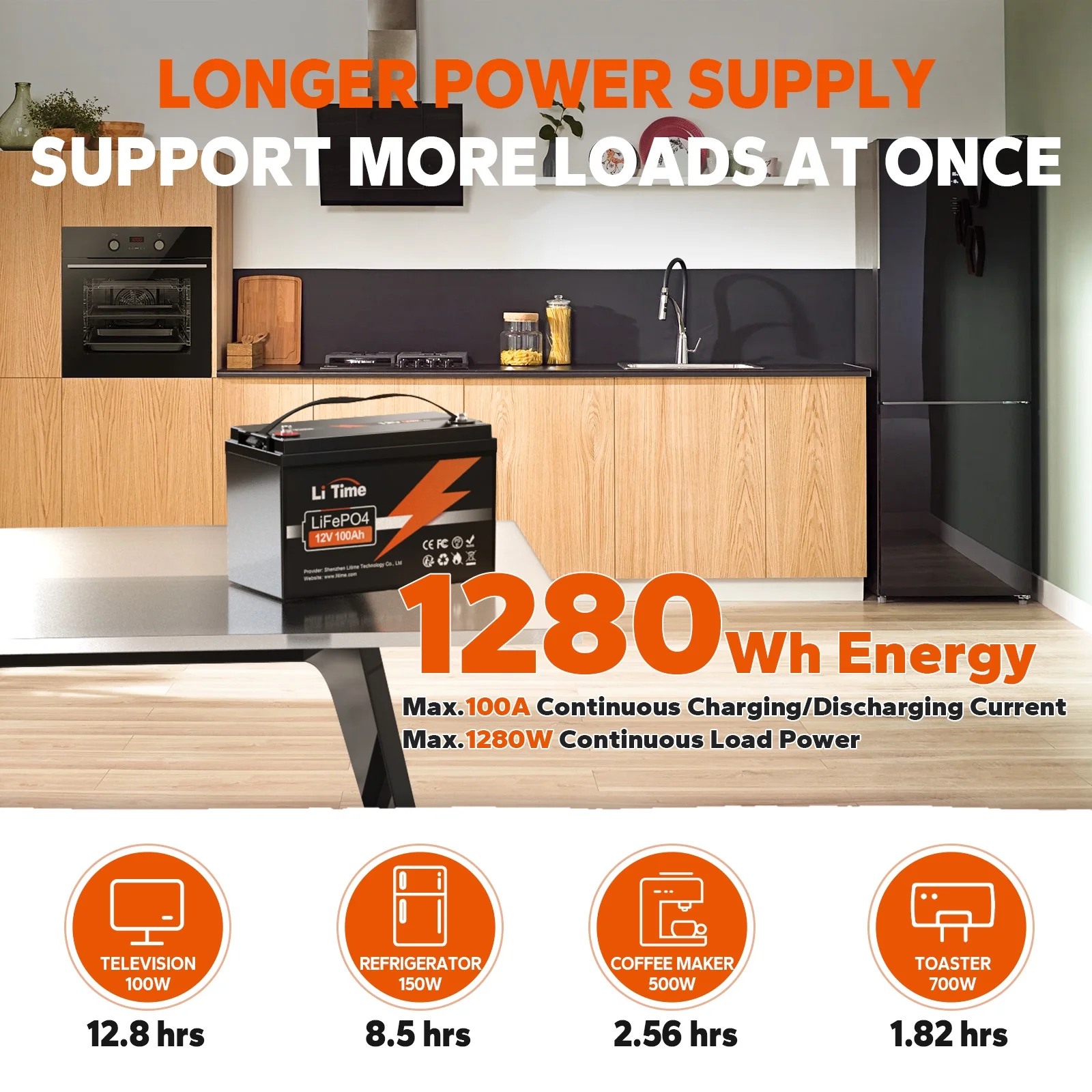 LiTime 2 Pack 12V 100Ah LiFePO4 Lithium Battery Group 31 Lithium Iron Battery for RV Camping Solar - UZIS Sports