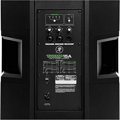 Mackie Thump TH 15A Powered Loudspeaker - UZIS Sports