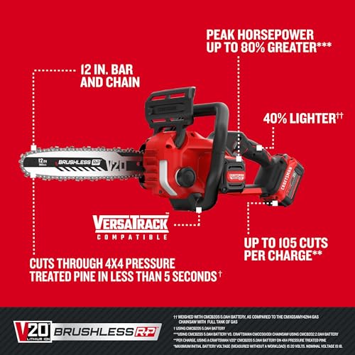 CRAFTSMAN Cordless Chainsaw Lightweight CMCCS630P1 - UZIS Sports