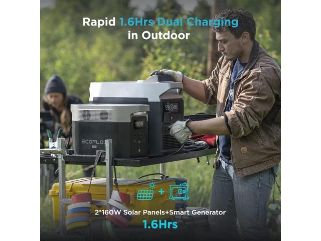 EcoFlow DELTA 2 Portable Power Station 1024Wh Capacity,Solar Generator,1800W AC Output for Outdoor Camping,Home Backup,Emergency,RV,off-Grid - UZIS Sports