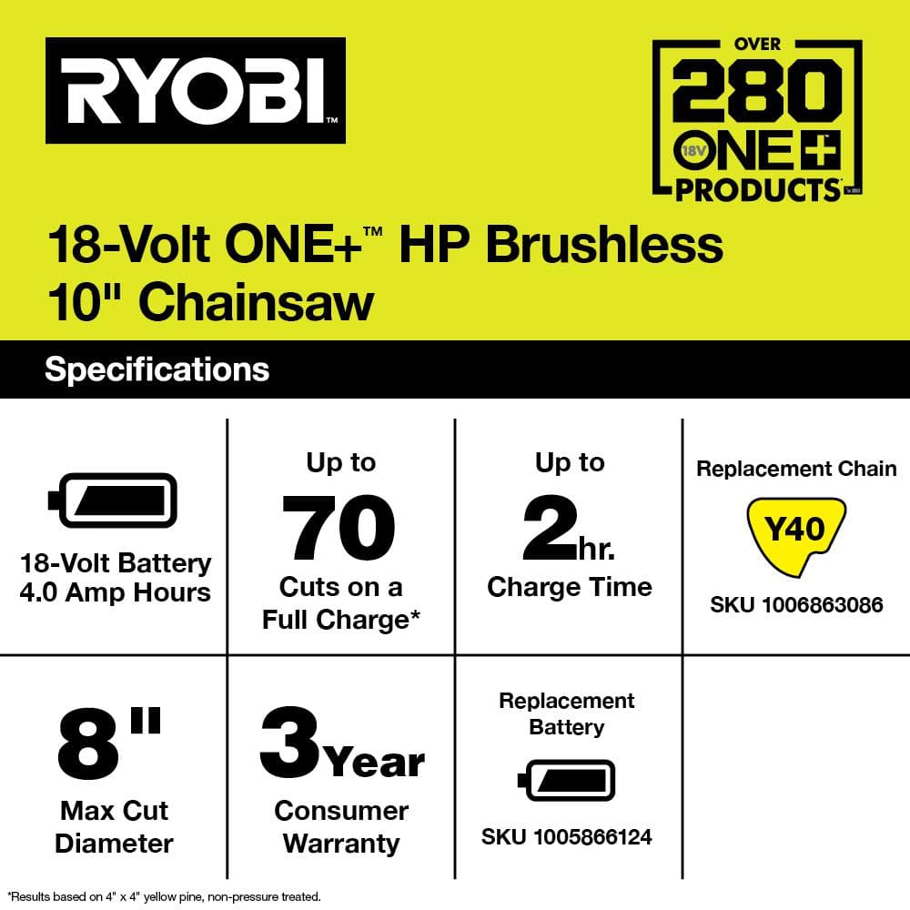 ONE+ HP 18V Brushless 10 in. Battery Chainsaw with 4.0 Ah Battery and Charger P2520 - UZIS Sports