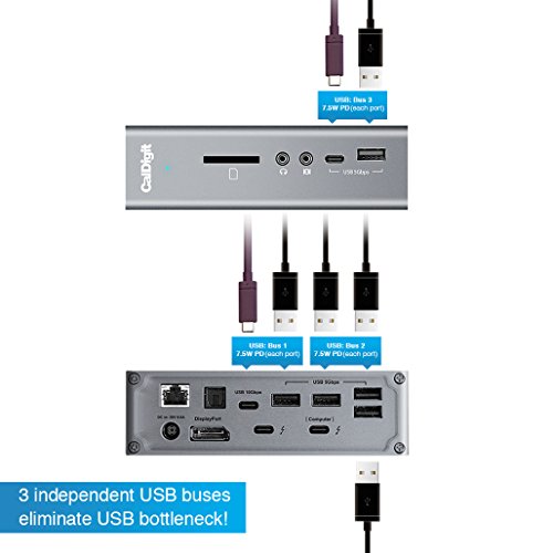 CalDigit TS3 Plus Thunderbolt Dock - UZIS Sports