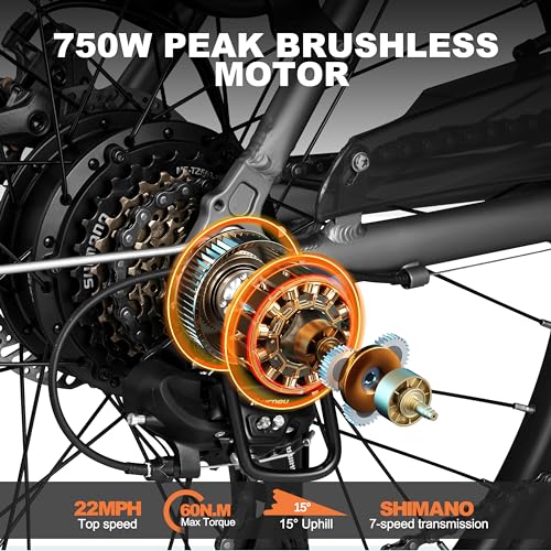 ACTBEST Core Electric Adults Bikes - UZIS Sports
