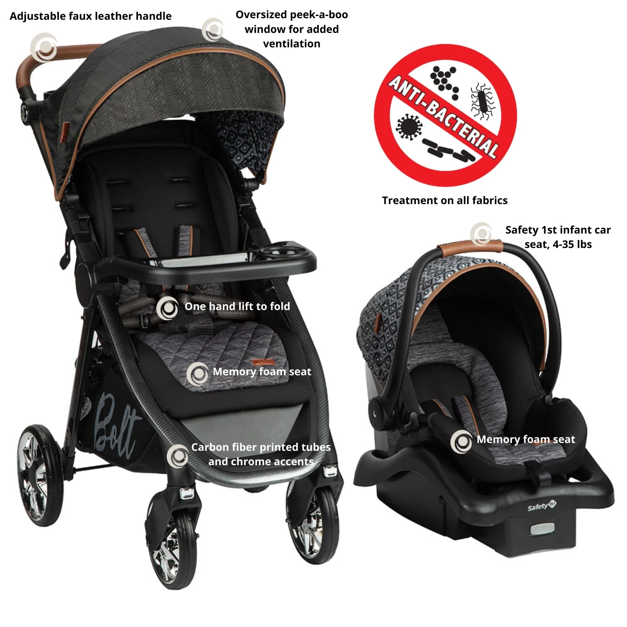 Monbebe Bolt Travel System Stroller and Infant Car Seat, Urban Boho - UZIS Sports