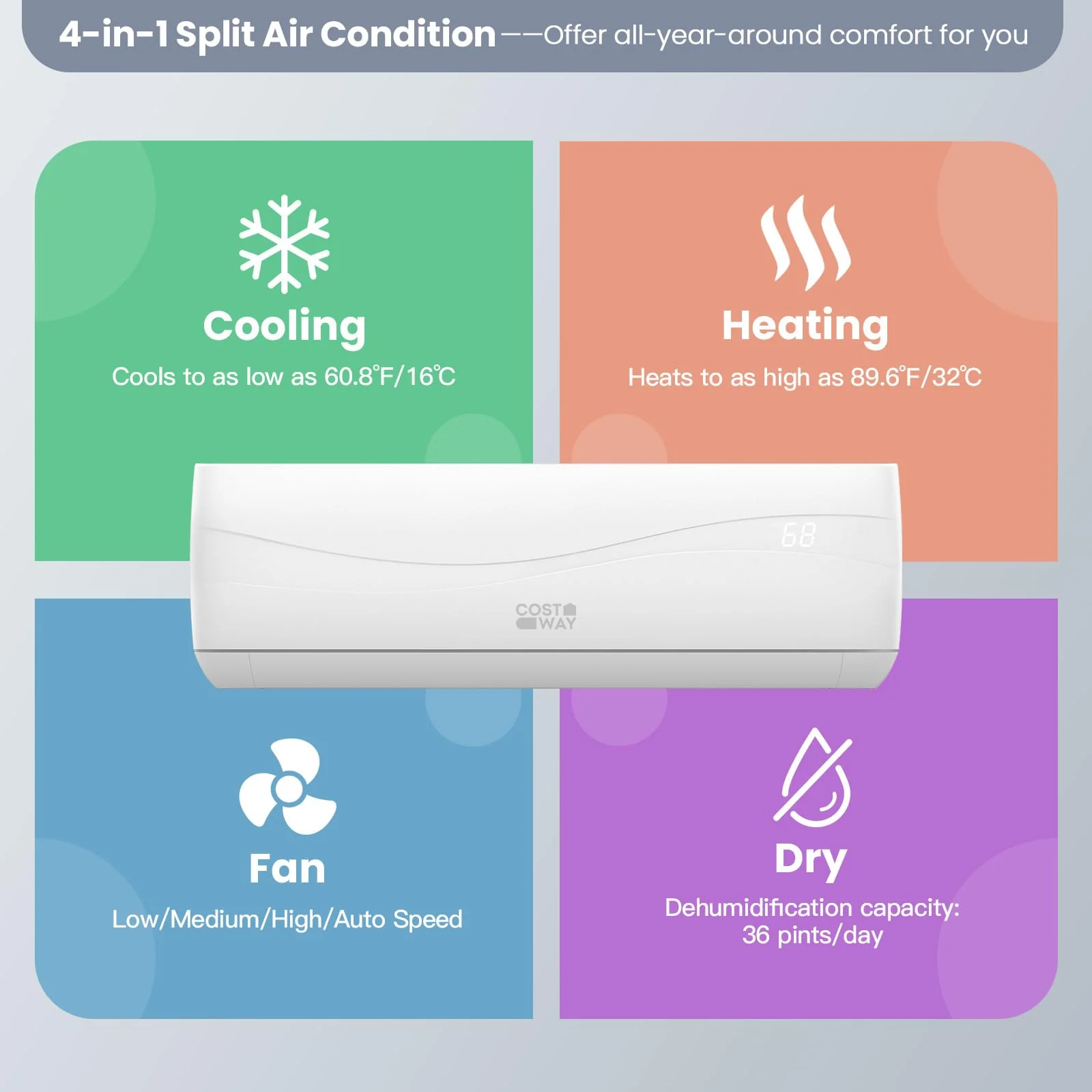 COSTWAY 12000BTU Mini Split Air Conditioner& Heater - UZIS Sports