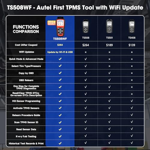 Autel MaxiTPMS TS501 Upgraded Version - UZIS Sports