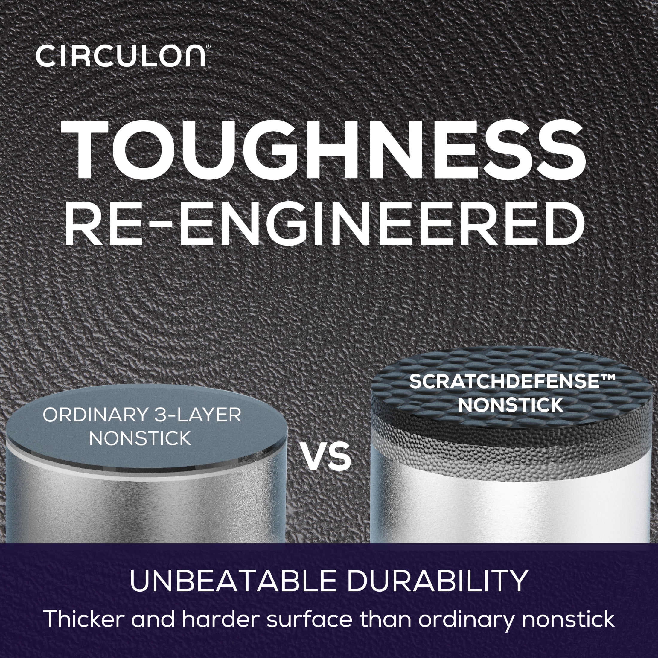 Circulon ScratchDefense 8 Piece Nonstick Induction Pots and Pans Set, Graphite - UZIS Sports
