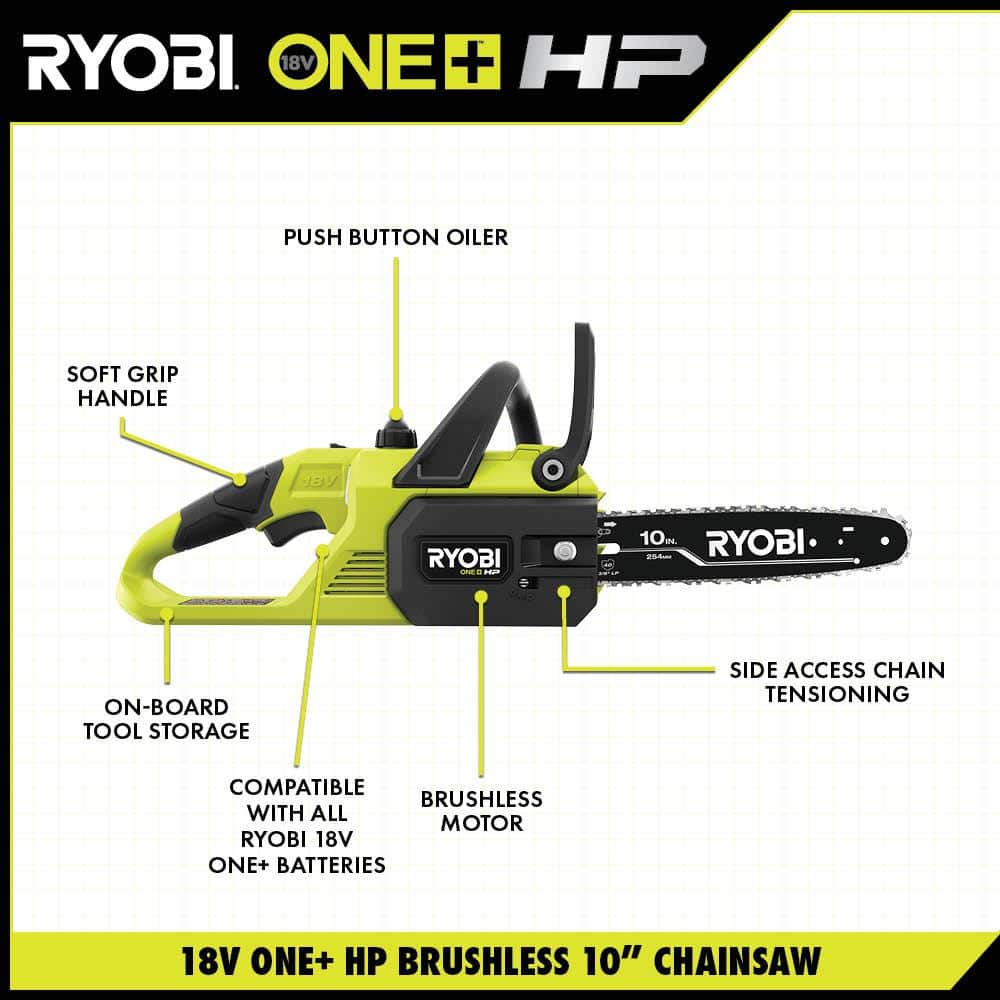 ONE+ HP 18V Brushless 10 in. Battery Chainsaw with 4.0 Ah Battery and Charger P2520 - UZIS Sports