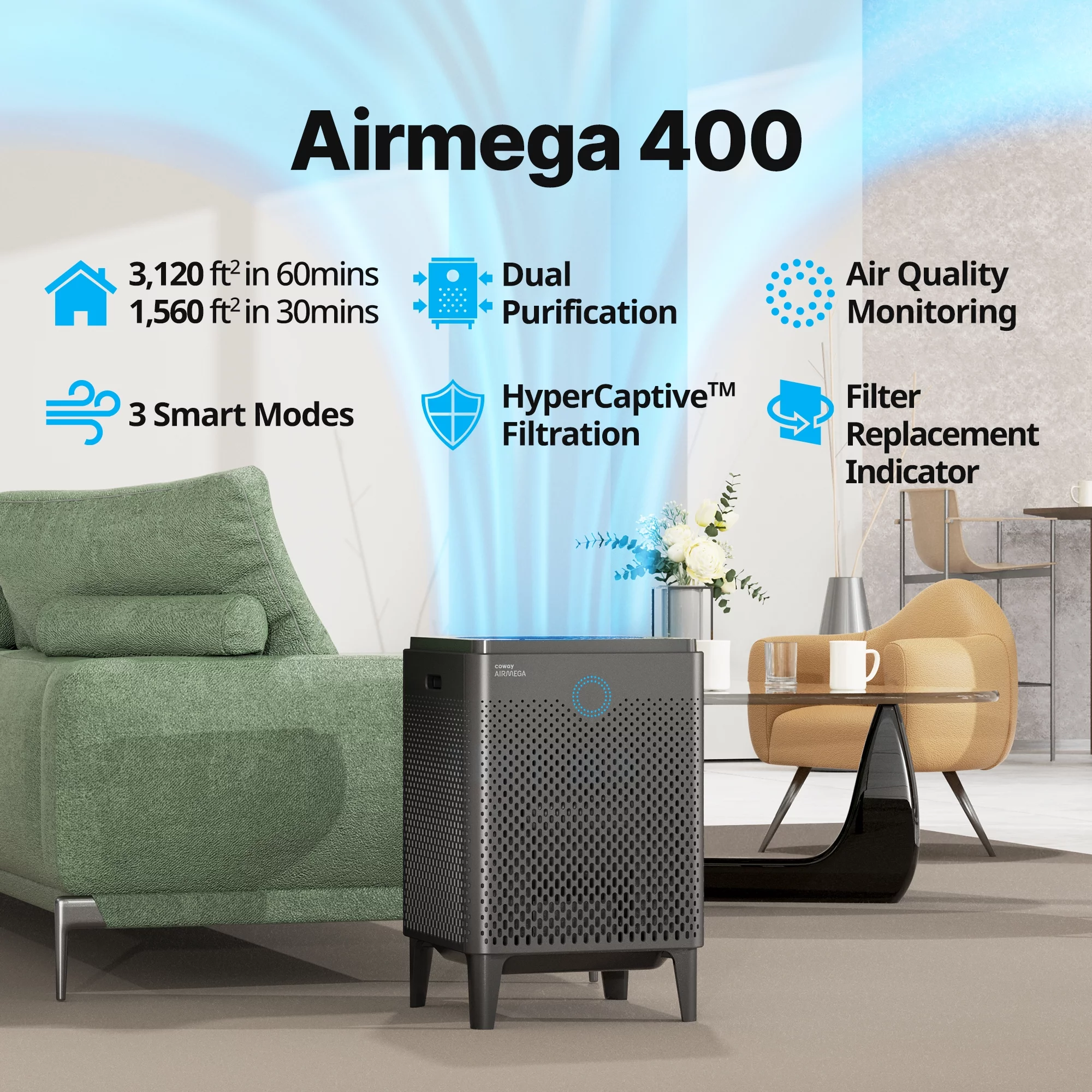 Coway Airmega 400 Graphite Air Purifier - True HEPA Filter, Covers up to 1,560 sq. ft., Real-time Air Quality Monitor, Auto & Eco Mode - UZIS Sports