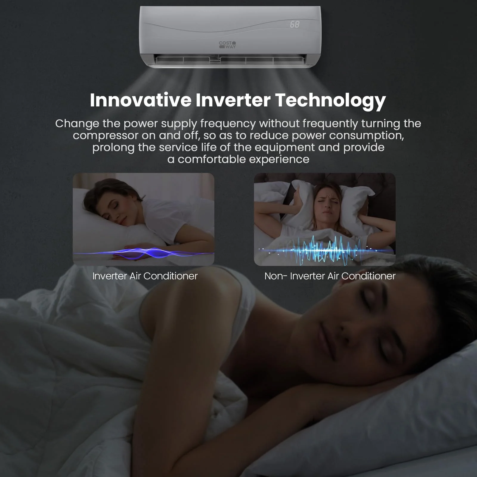 COSTWAY 12000BTU Mini Split Air Conditioner& Heater - UZIS Sports