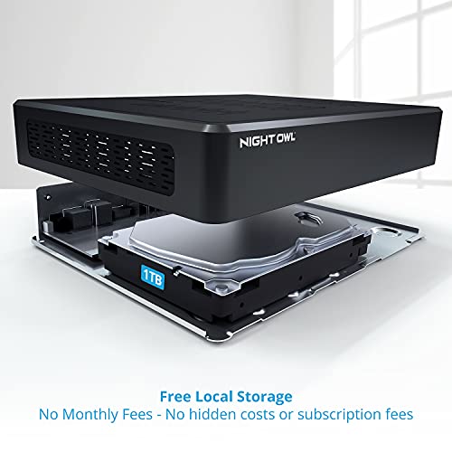 Night Owl Bluetooth Security Spotlight - UZIS Sports