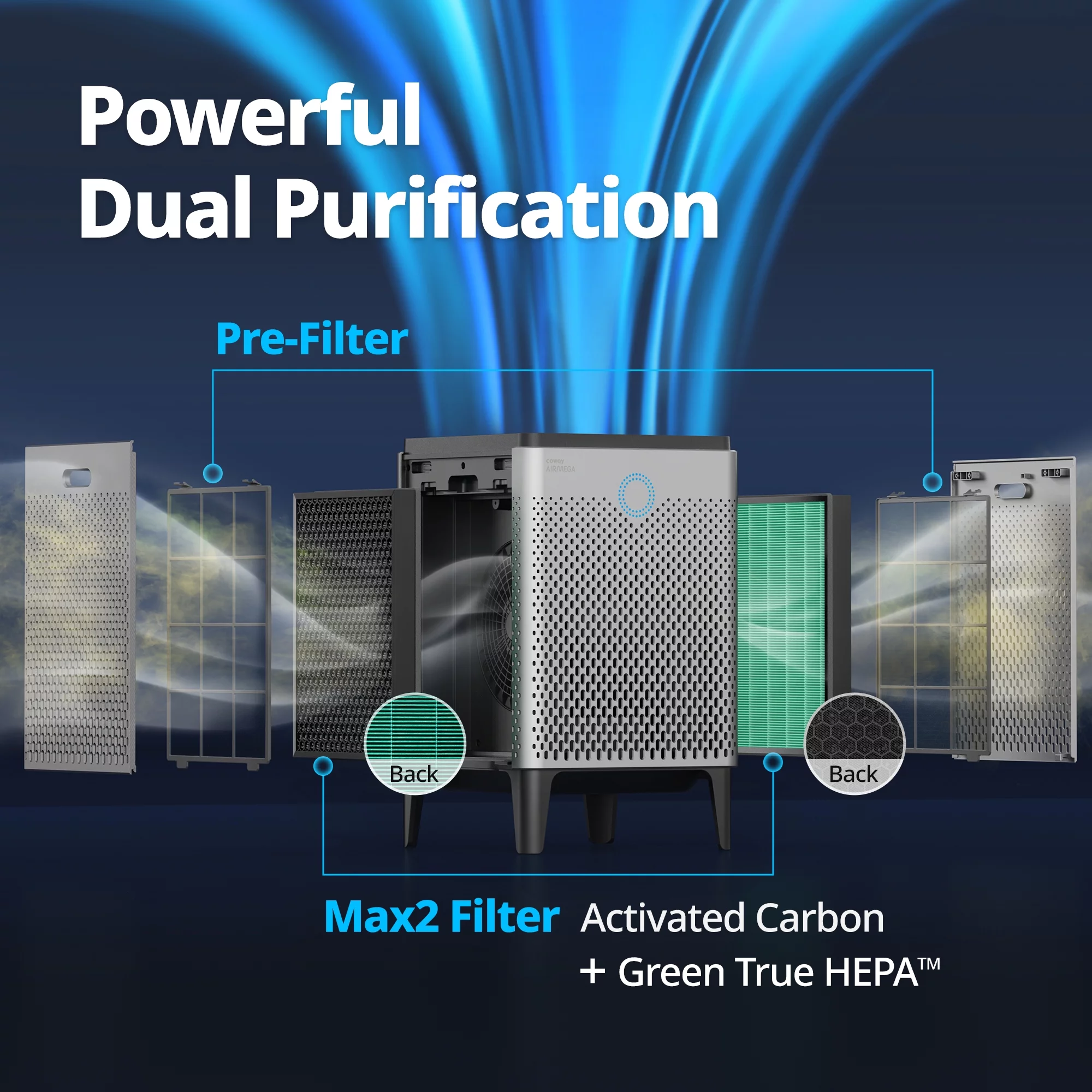 Coway Airmega 400 Graphite Air Purifier - True HEPA Filter, Covers up to 1,560 sq. ft., Real-time Air Quality Monitor, Auto & Eco Mode - UZIS Sports