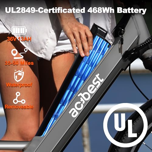 ACTBEST Core Electric Adults Bikes - UZIS Sports