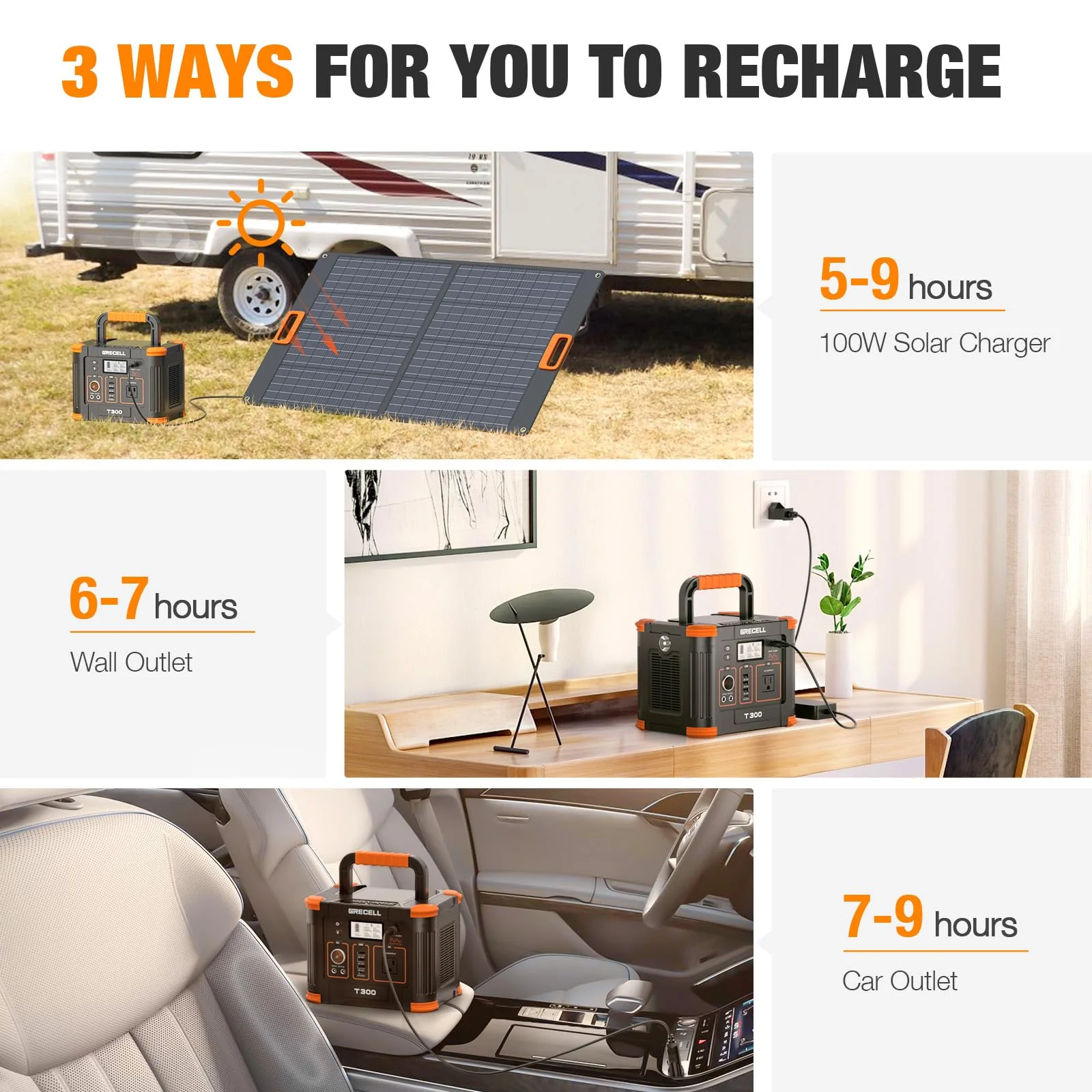 Portable Power Station 300W, GRECELL 288Wh Solar Generator - UZIS Sports