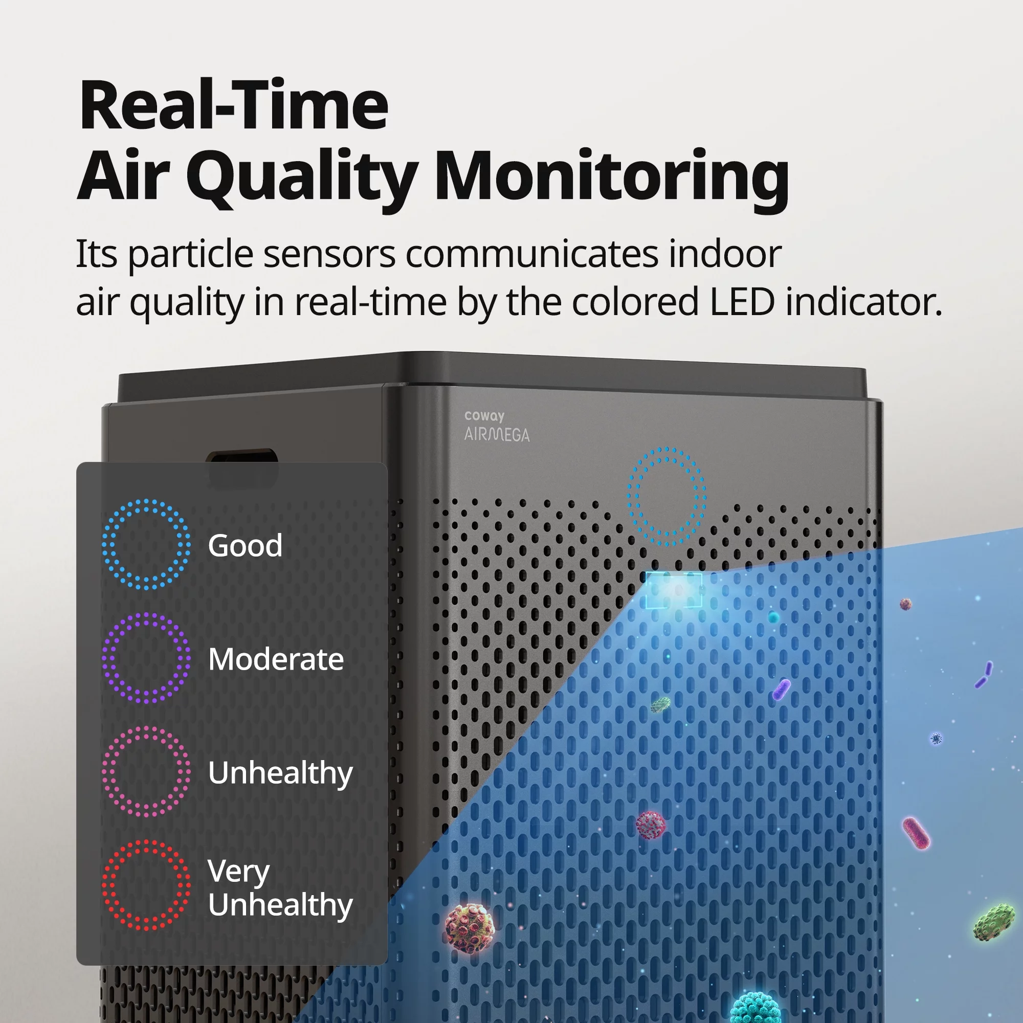 Coway Airmega 400 Graphite Air Purifier - True HEPA Filter, Covers up to 1,560 sq. ft., Real-time Air Quality Monitor, Auto & Eco Mode - UZIS Sports