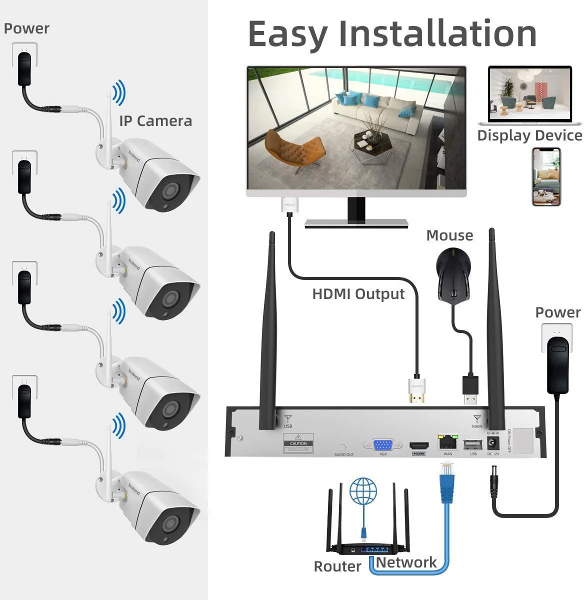 Firstrend 1080P 8CH Wireless Home Security Systems - UZIS Sports