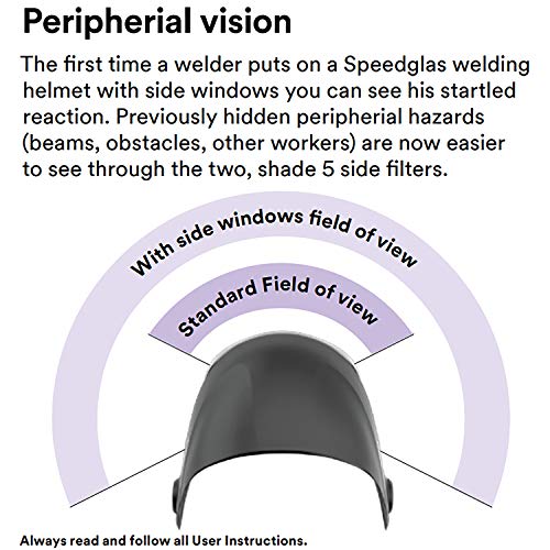 3M Speedglas Welding 06 0100 30iSW Auto Darkening - UZIS Sports