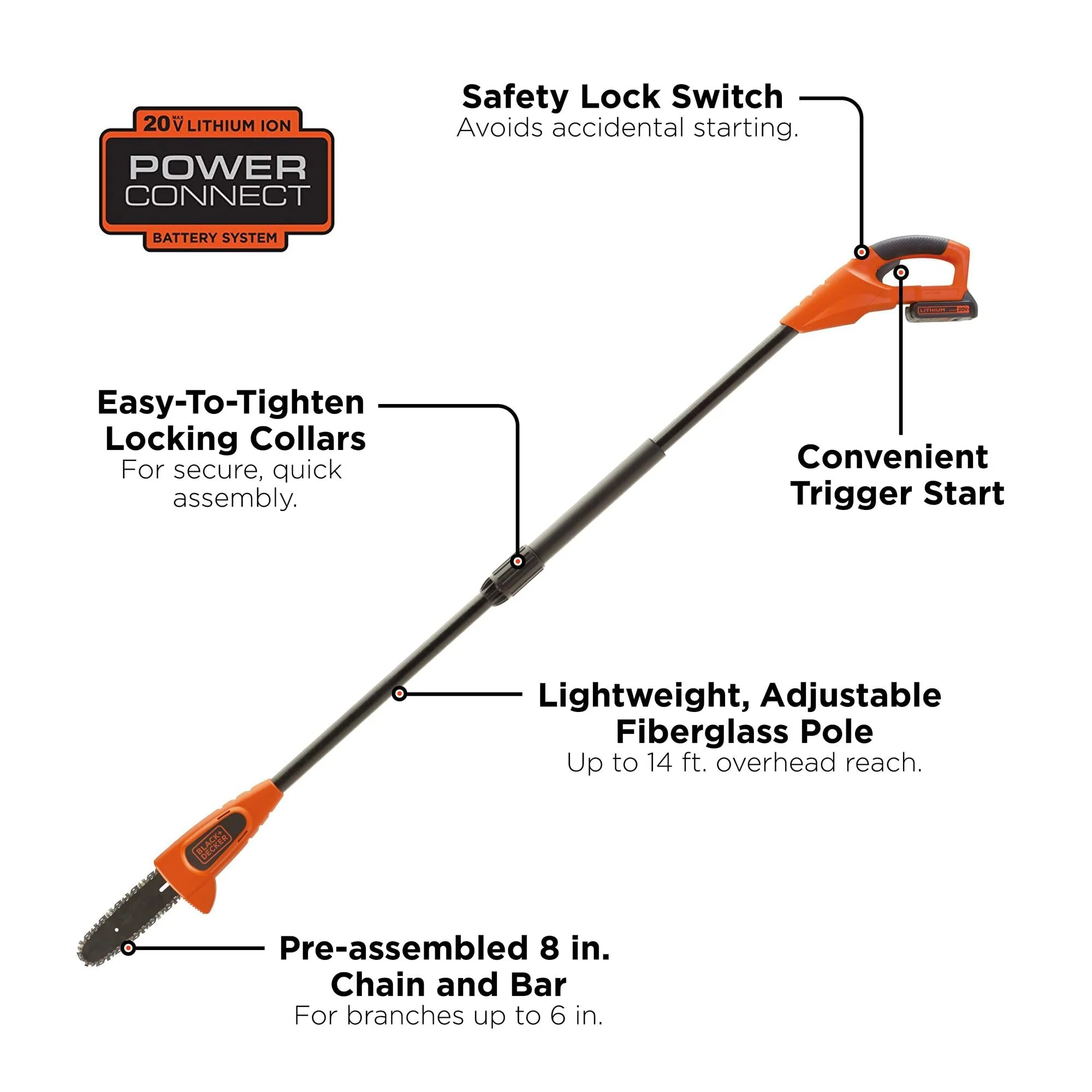 BLACK+DECKER Cordless 8 Inch 20V Max Pole Saw - UZIS Sports