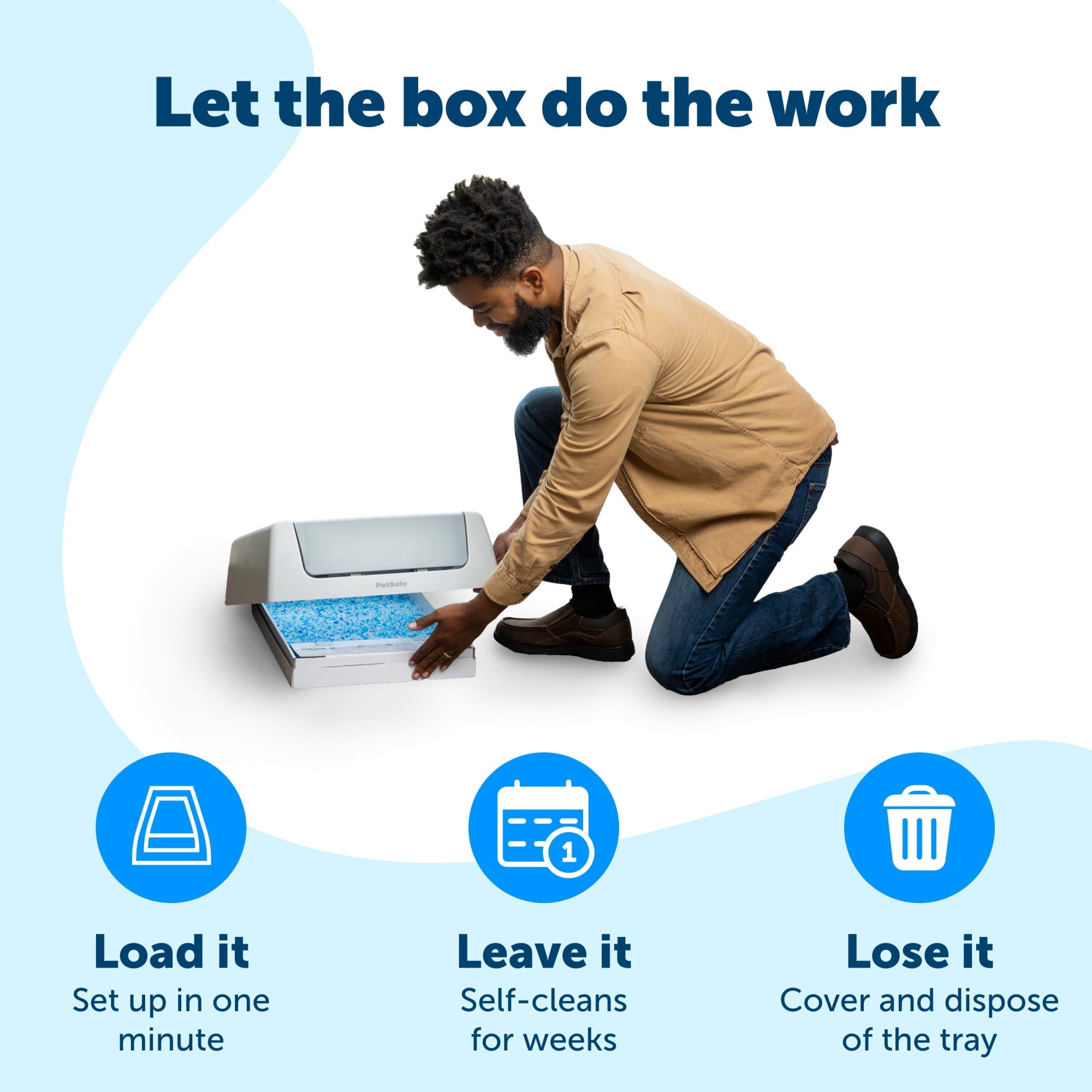 ScoopFree Complete Self-Cleaning Litter Box - No Scooping Required - Unbeatable Odor Control - UZIS Sports