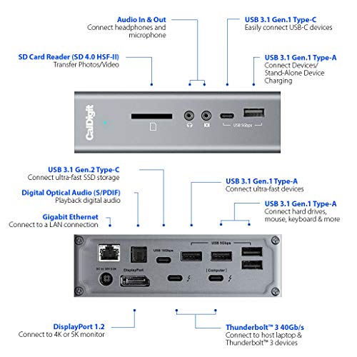 CalDigit TS3 Plus Thunderbolt Dock - UZIS Sports