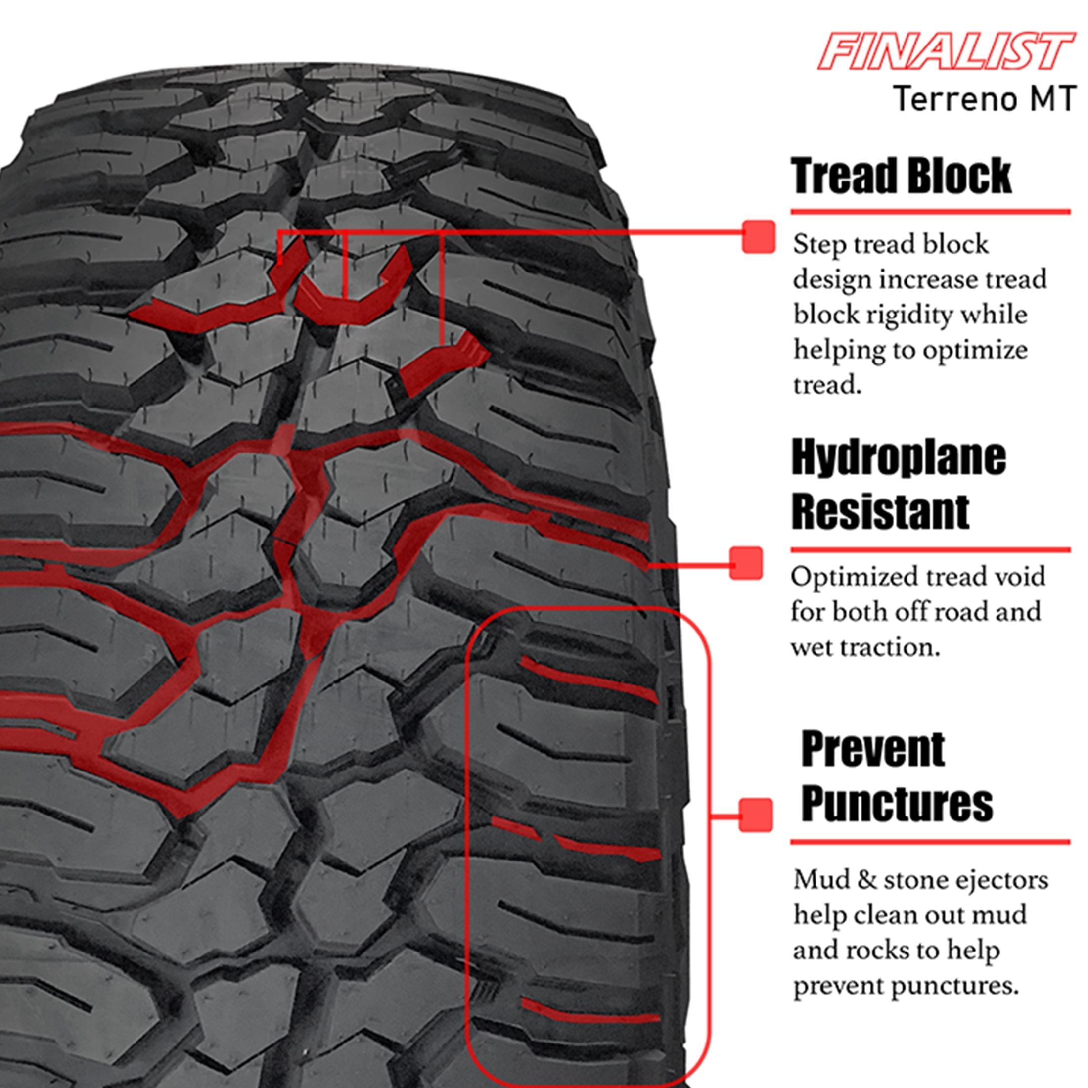 Finalist Terreno M/T LT285/70R17 10 Ply 121Q Load Range E SUV Light Truck Mud Terrain Tire 285/70/17 MT (Tire Only) - UZIS Sports