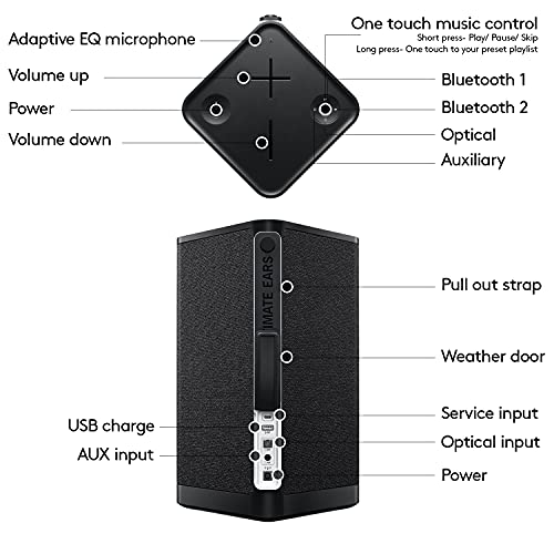 Ultimate Ears HYPERBOOM Bluetooth Resistant - UZIS Sports