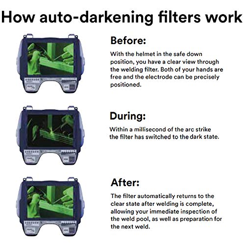 3M Speedglas Welding 06 0100 30iSW Auto Darkening - UZIS Sports