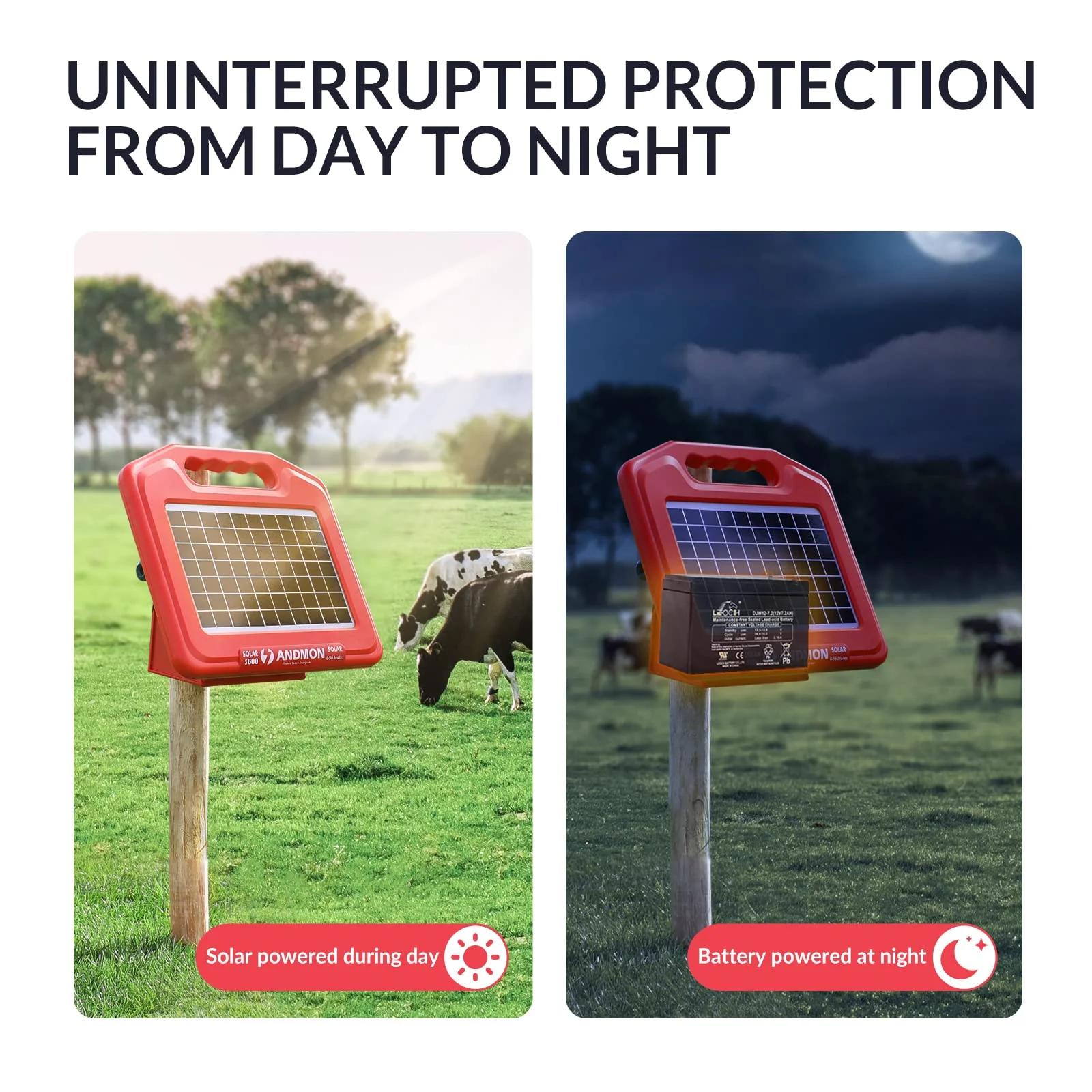 ANDMON 30 Miles Solar Fence Charger with Dual Input - UZIS Sports