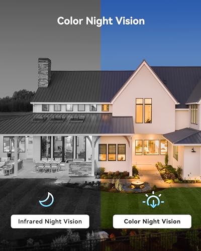 Swann Security Surveillance Starlight SWDVK 846808SL US - UZIS Sports