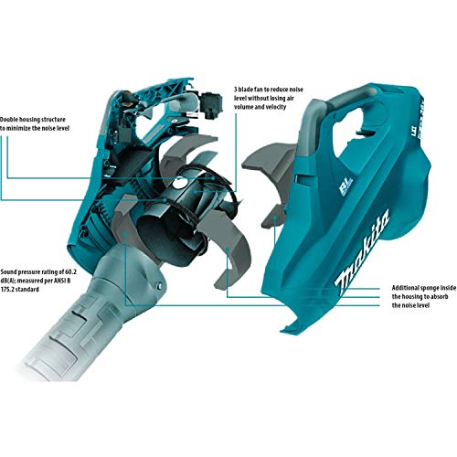 Makita XBU02PT1 Cordless Blower Batteries - UZIS Sports