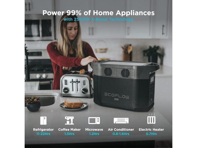 EcoFlow DELTA 2 Portable Power Station 1024Wh Capacity,Solar Generator,1800W AC Output for Outdoor Camping,Home Backup,Emergency,RV,off-Grid - UZIS Sports