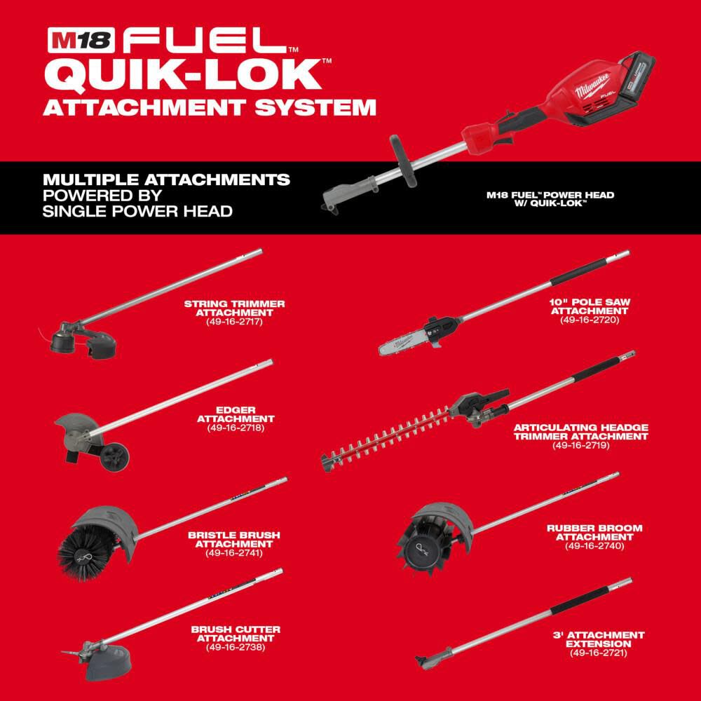 M18 FUEL QUIK-LOK Edger Attachment 49-16-2718 from - UZIS Sports