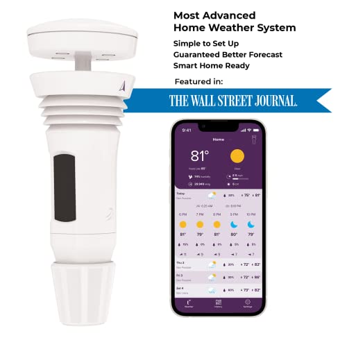 Tempest Weather Accurate Forecasts Wireless - UZIS Sports