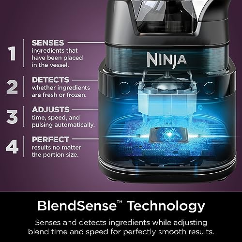 Ninja TB401 Processor BlendSense Technology - UZIS Sports