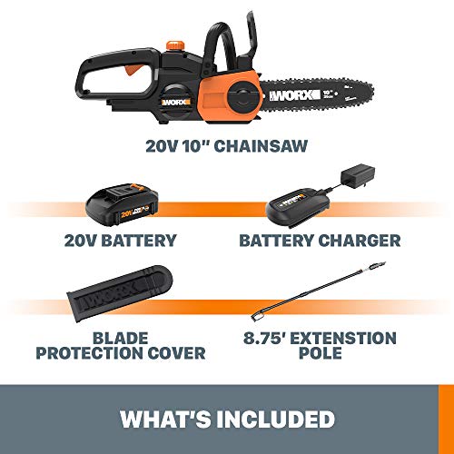 WORX WG323 Cordless Chain Auto Tension - UZIS Sports