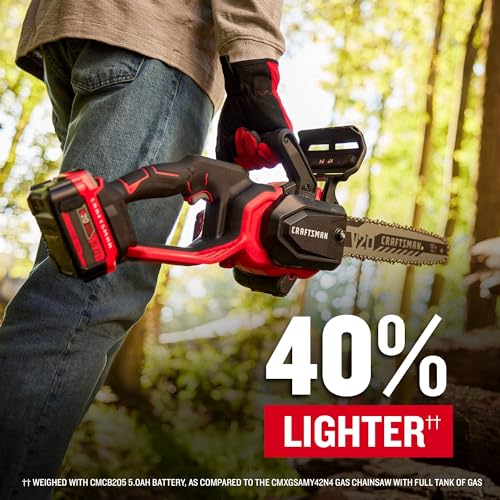 CRAFTSMAN Cordless Chainsaw Lightweight CMCCS630P1 - UZIS Sports