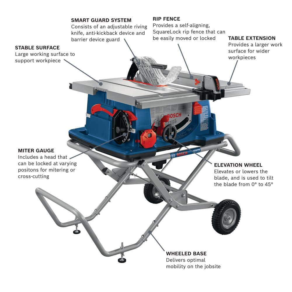 Bosch 10 in. Worksite Table Saw with Gravity-Rise Stand 4100XC-10 - UZIS Sports